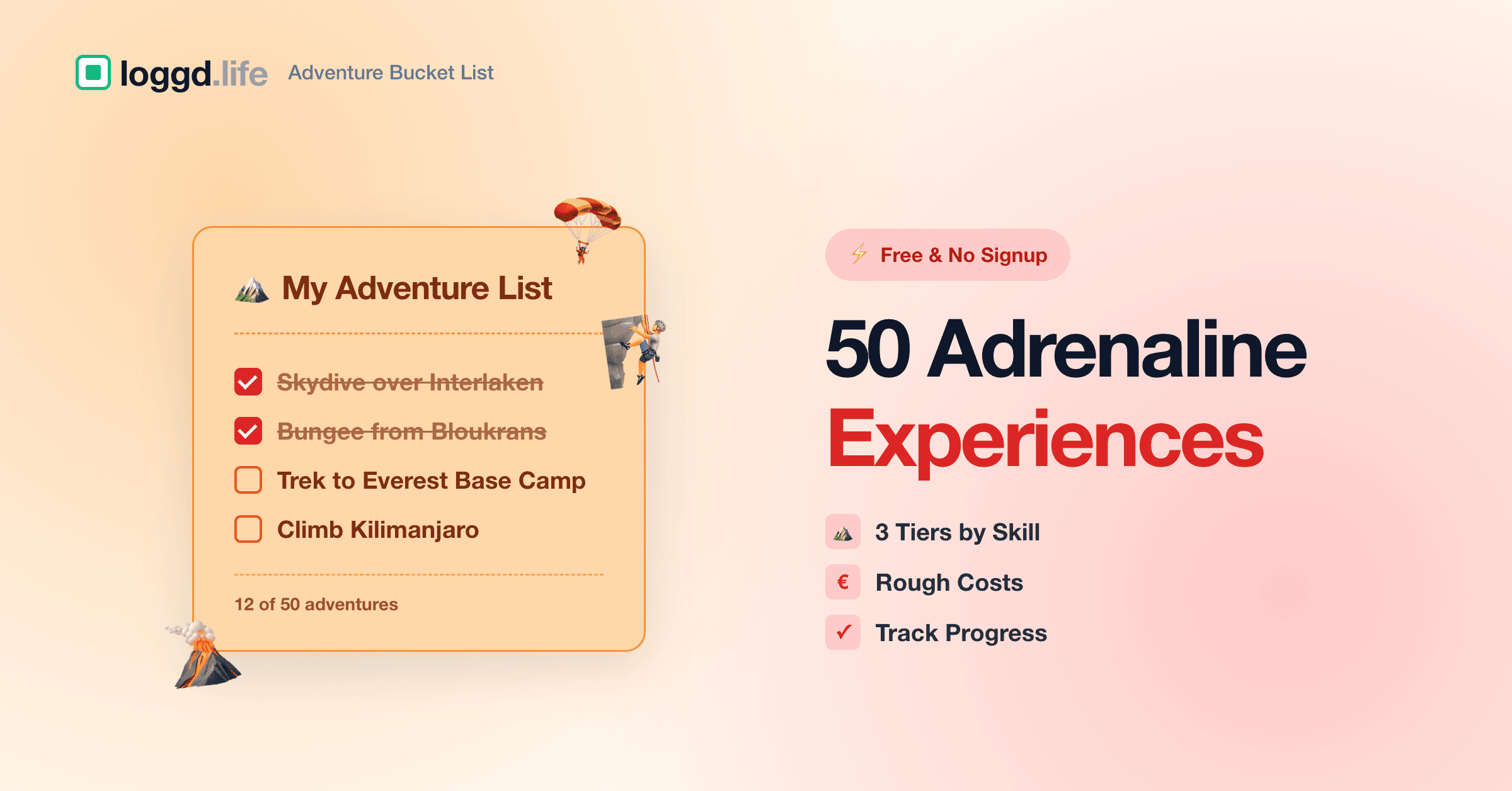 An adventure bucket list with paraglider, climber, and volcano icons, illustrating tiered adrenaline experiences